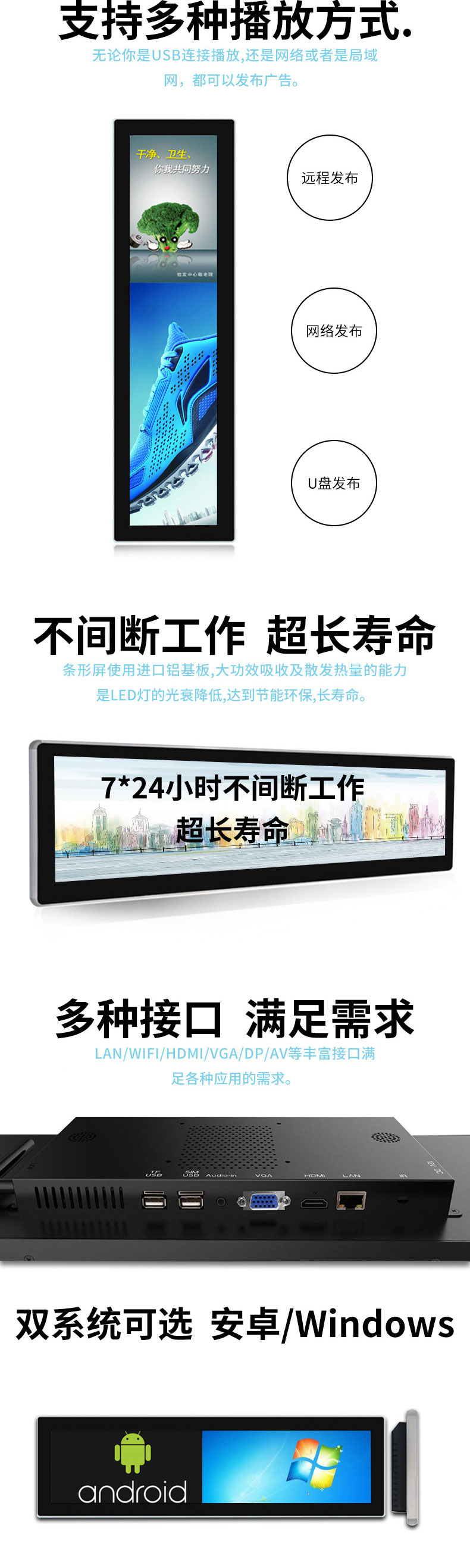 支持遠程與U盤內容發布