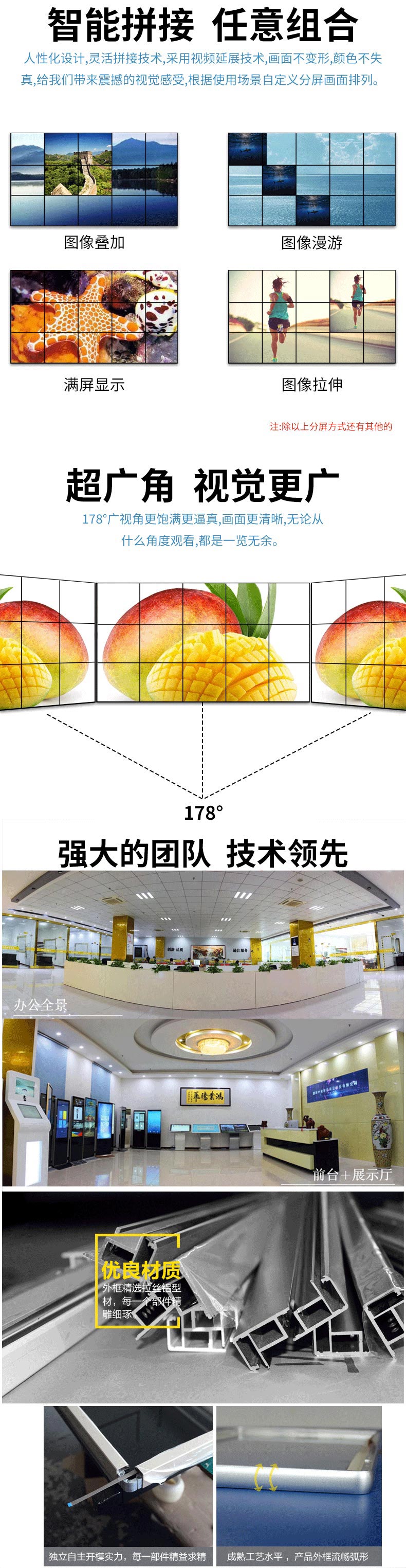 專業的技術研發與生產團隊